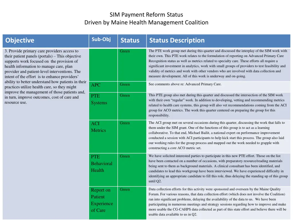 sim payment reform status driven by maine health 3