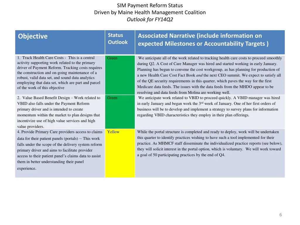 sim payment reform status driven by maine health 4