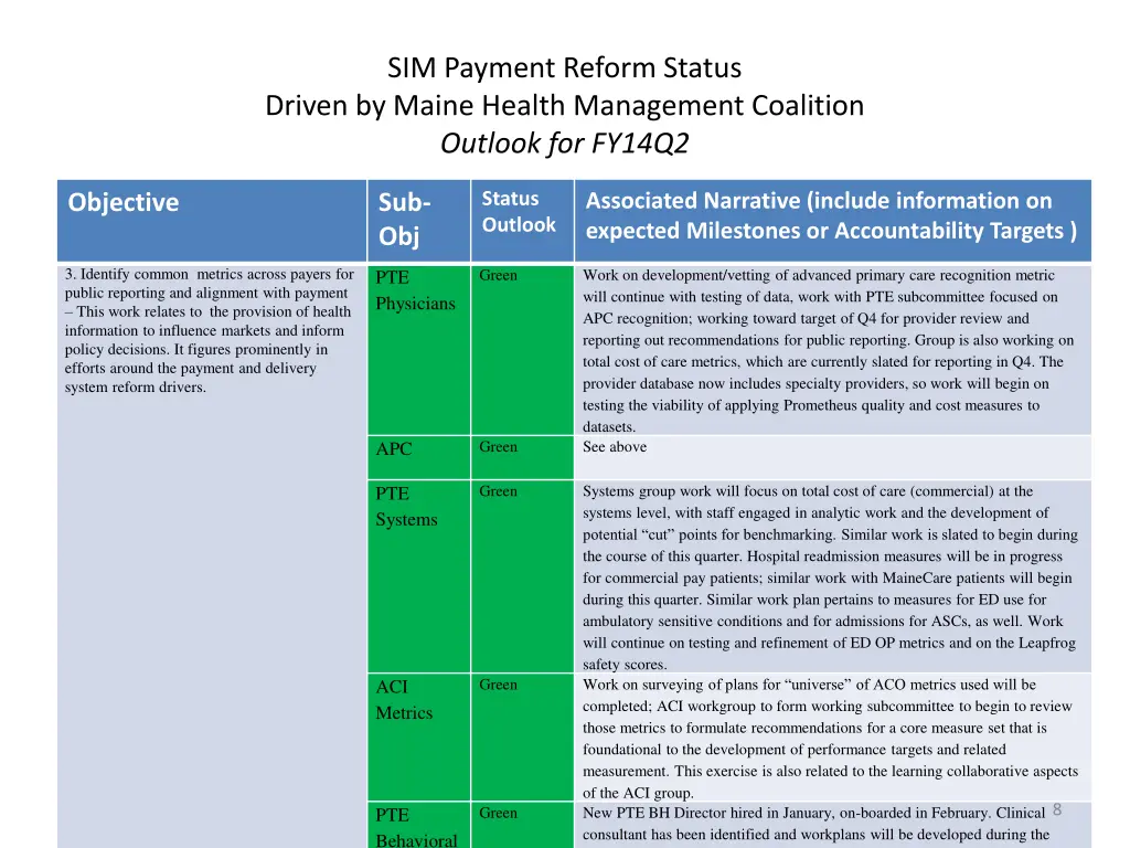 sim payment reform status driven by maine health 6