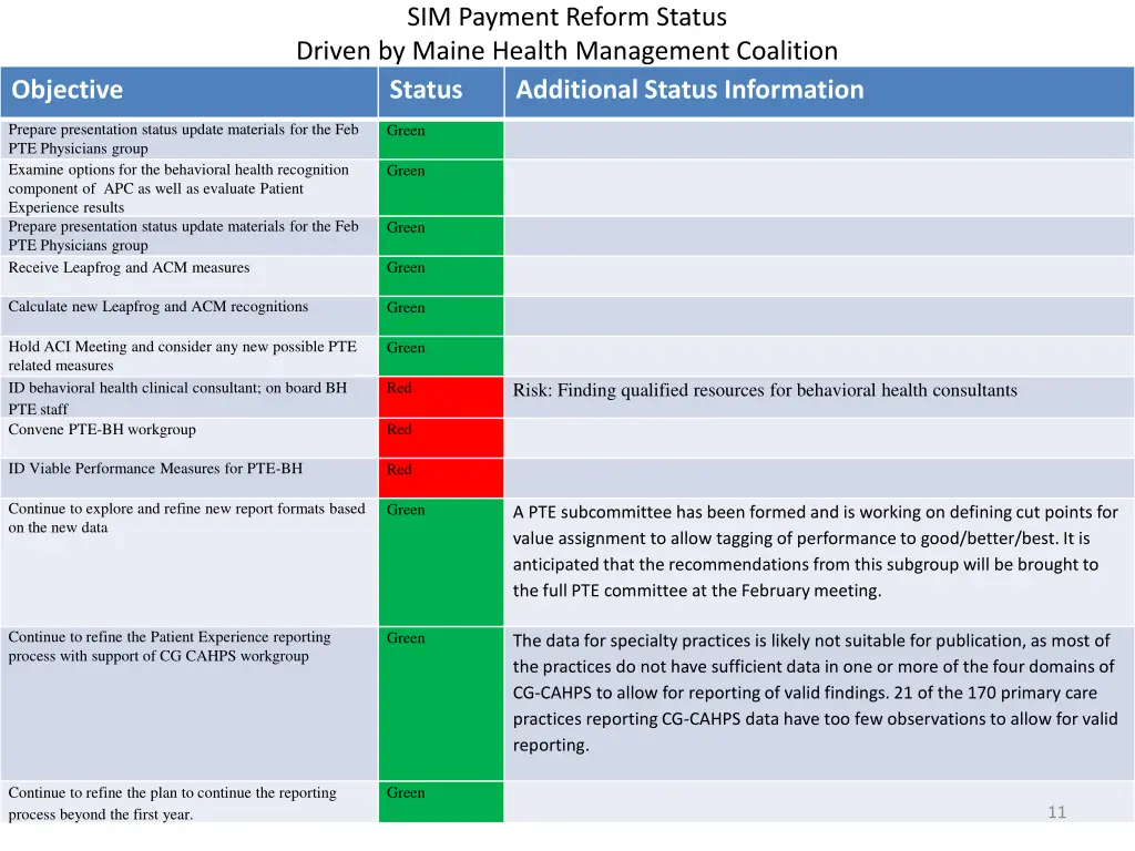 sim payment reform status driven by maine health 8