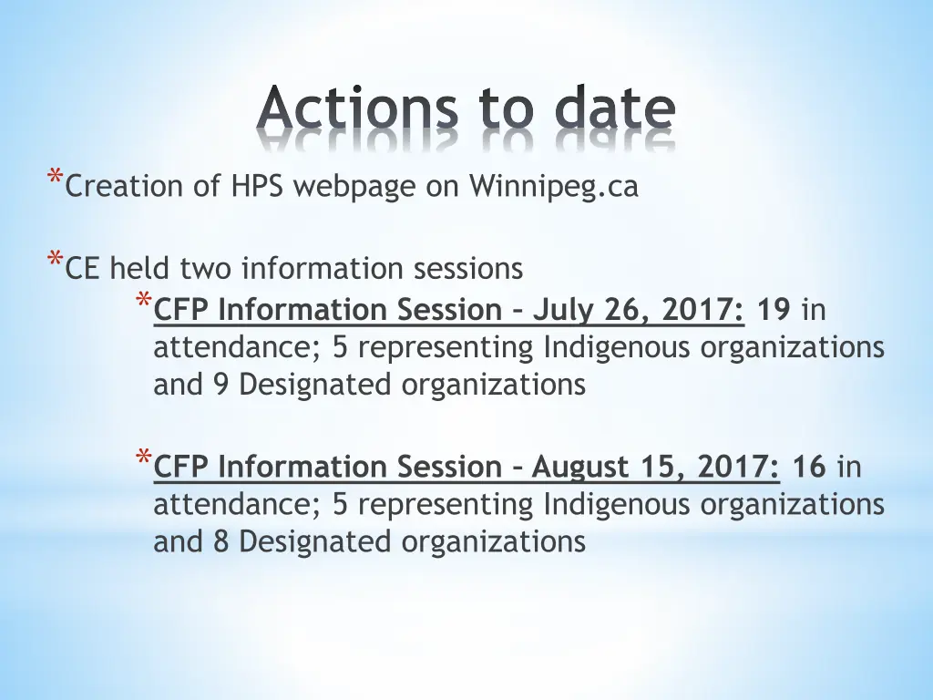 actions to date creation of hps webpage