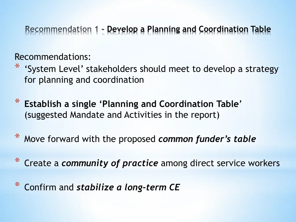 recommendation 1 develop a planning