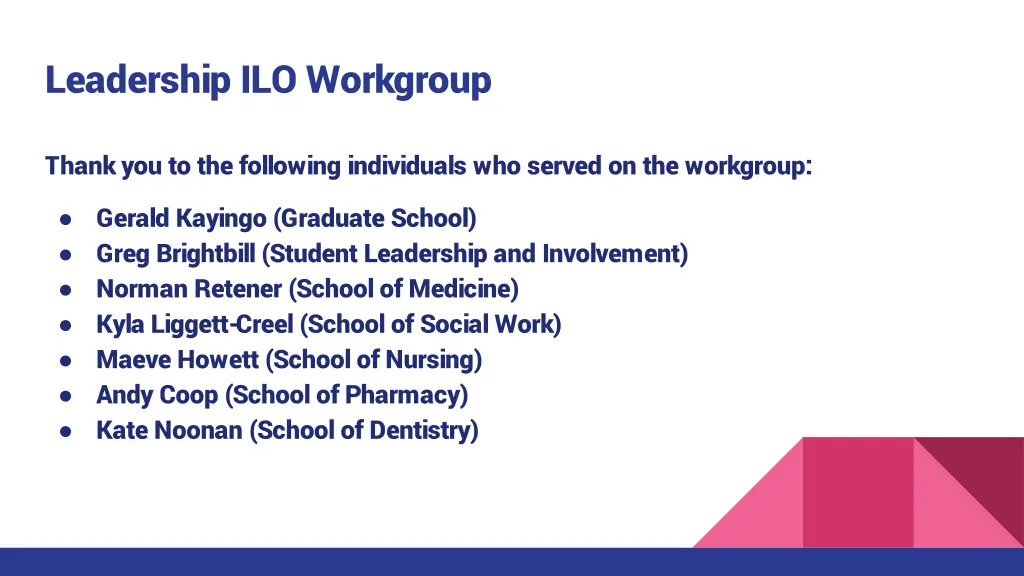 leadership ilo workgroup