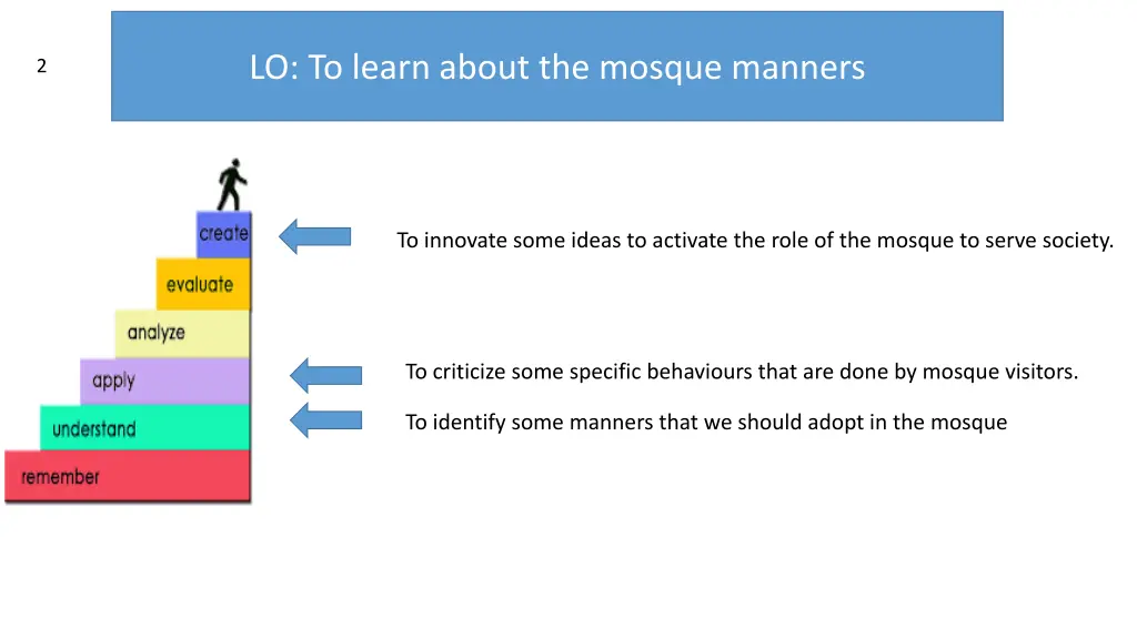 lo to learn about the mosque manners