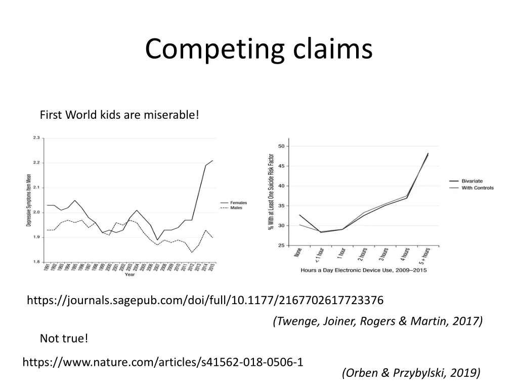 competing claims