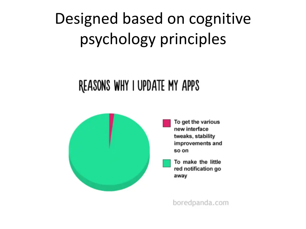 designed based on cognitive psychology principles