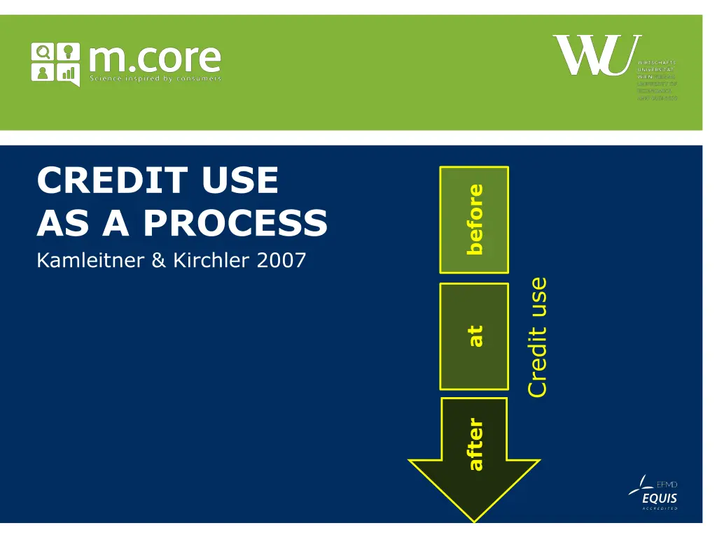 credit use as a process kamleitner kirchler 2007