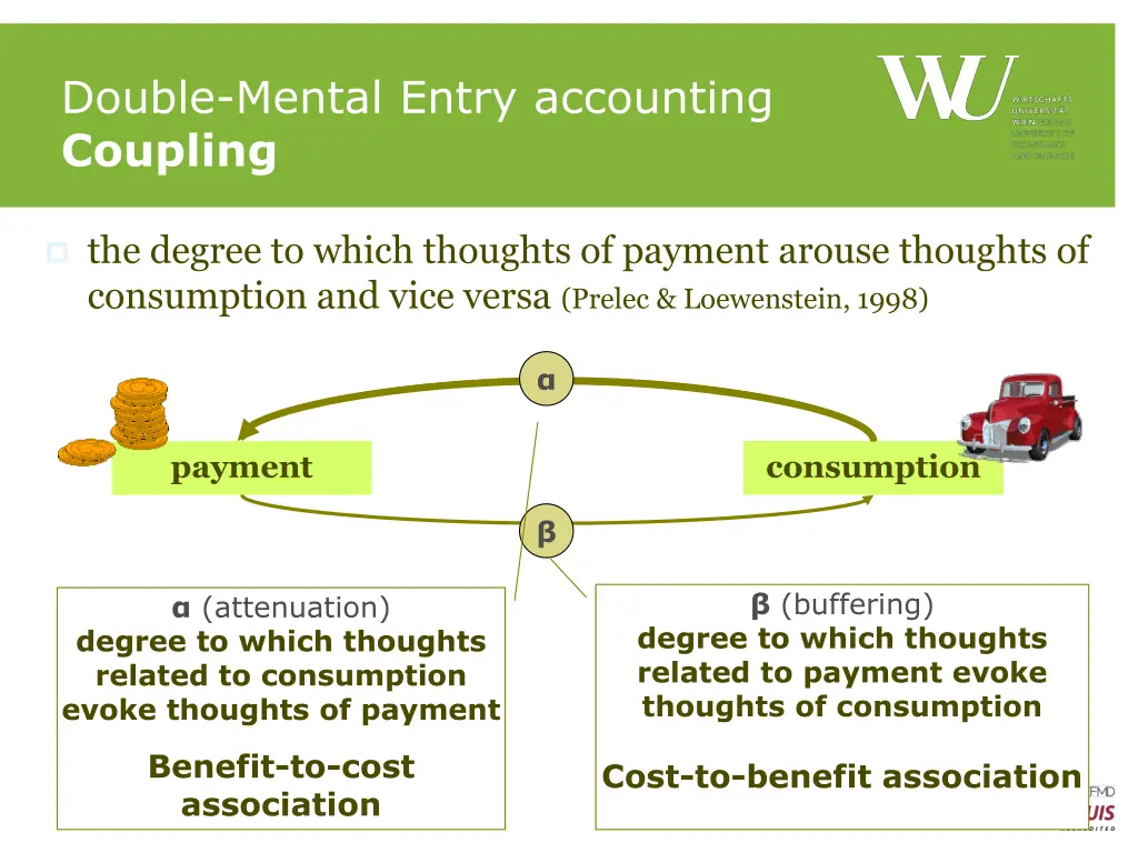 double mental entry accounting coupling