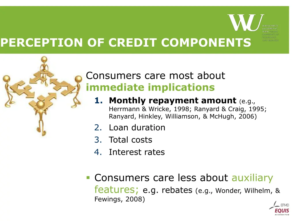 perception of credit components