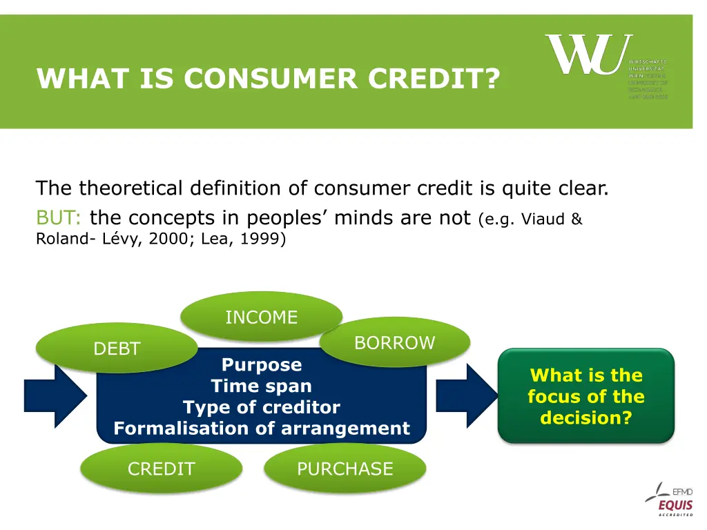 what is consumer credit 1