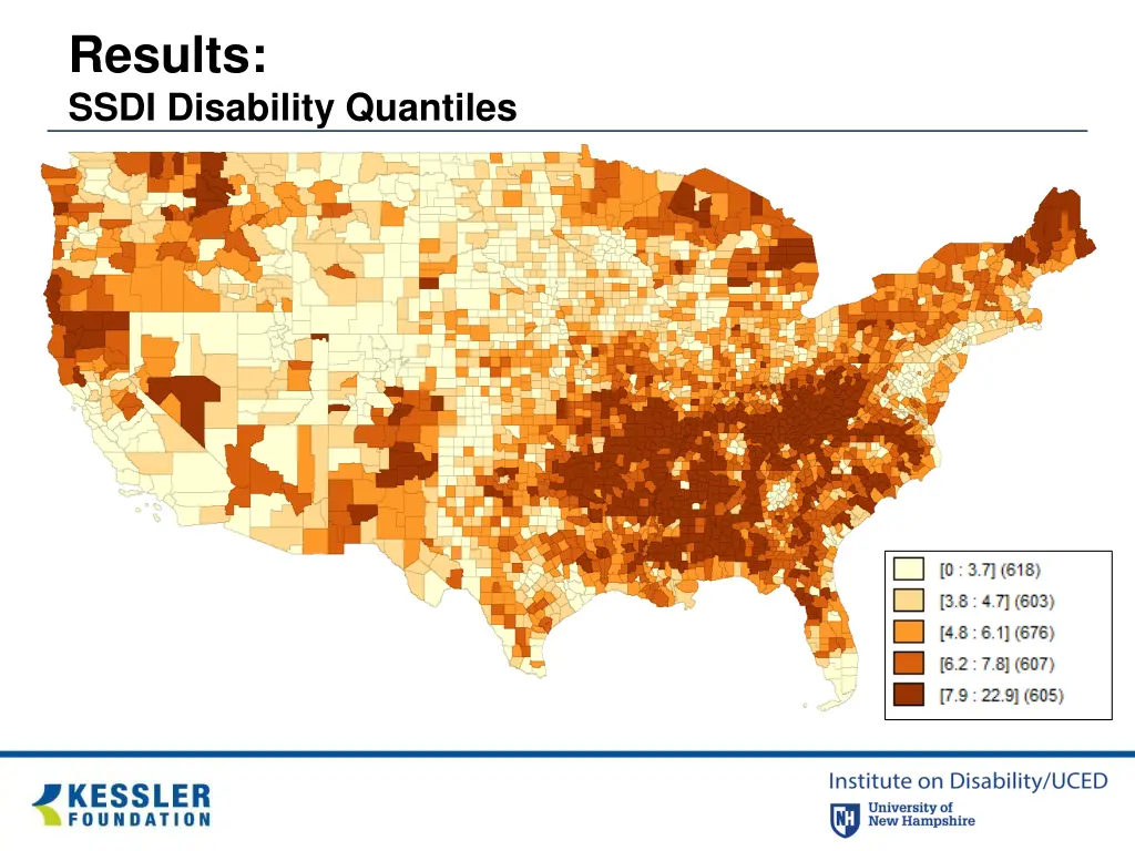 results ssdi disability quantiles