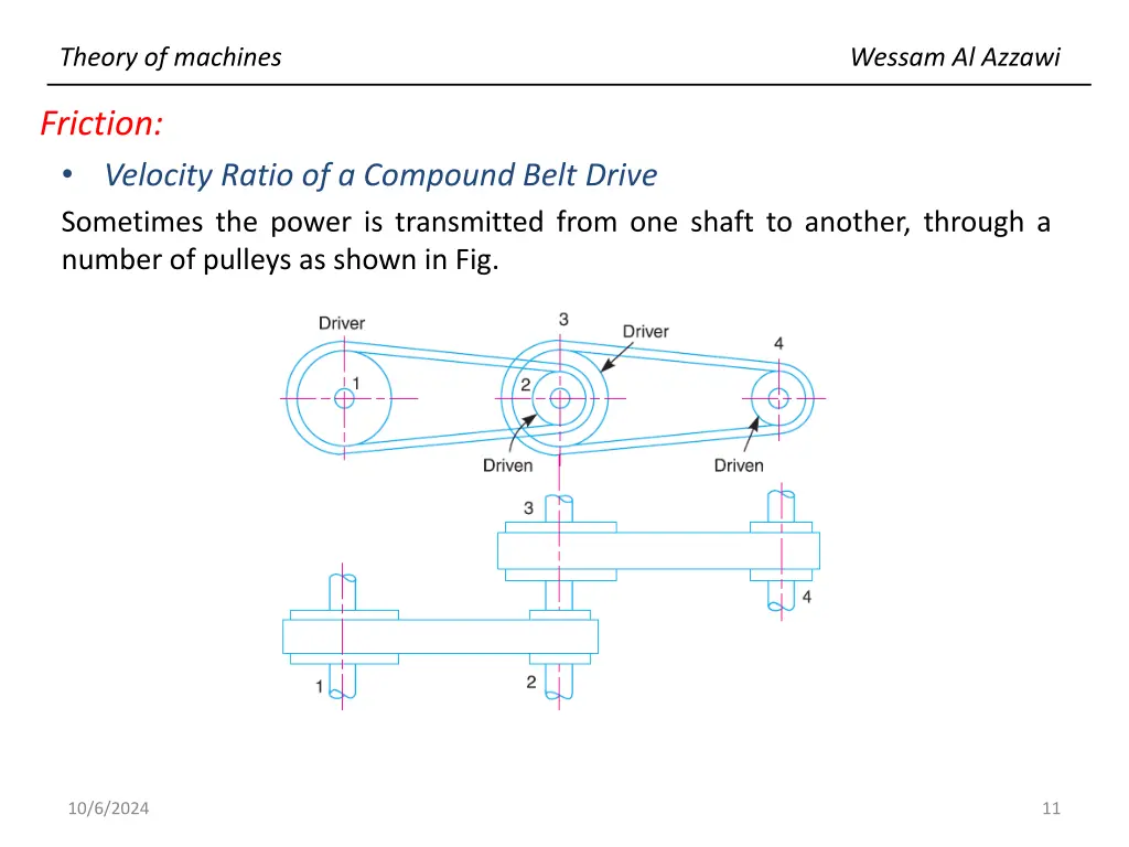 theory of machines 10