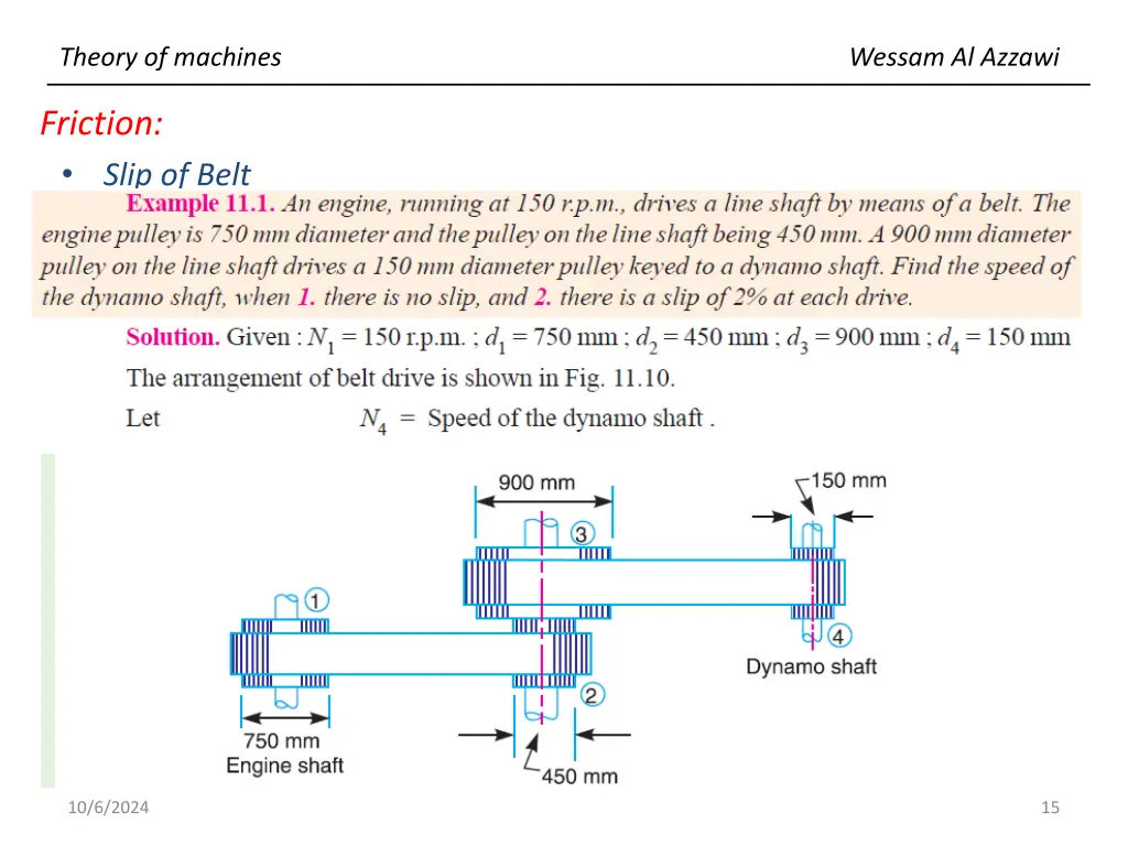 theory of machines 14