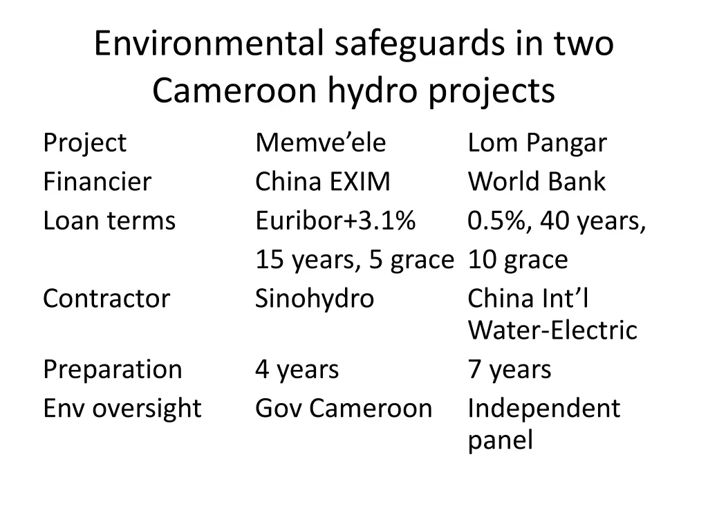 environmental safeguards in two cameroon hydro