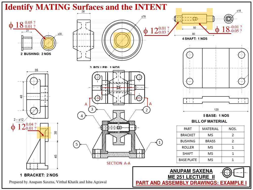 identify mating surfaces and the intent