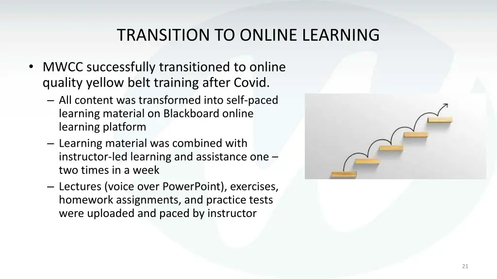transition to online learning