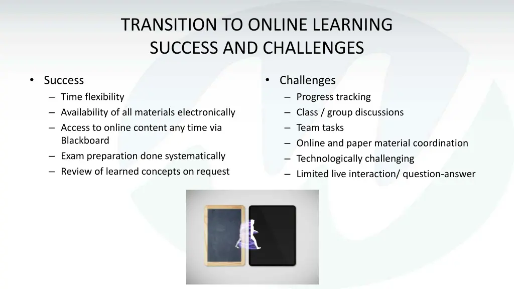 transition to online learning success