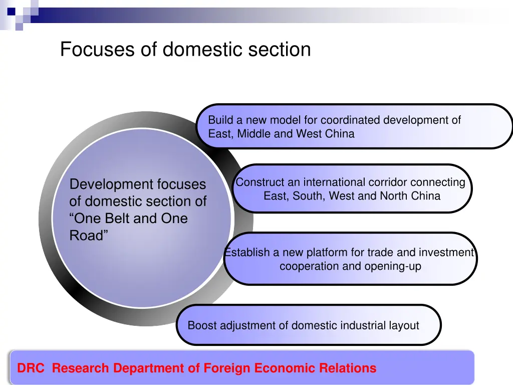 focuses of domestic section