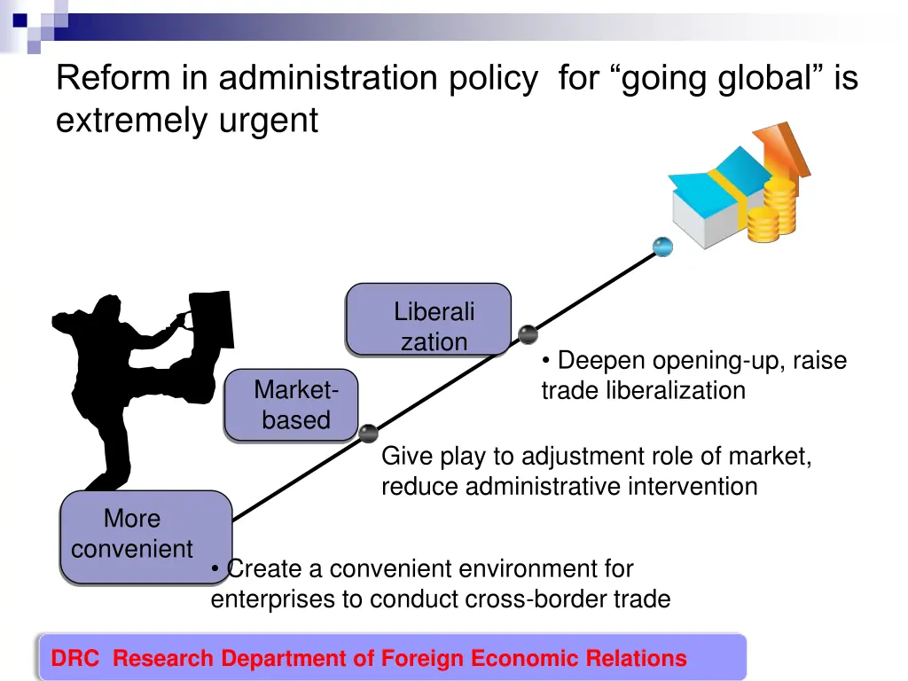 reform in administration policy for going global