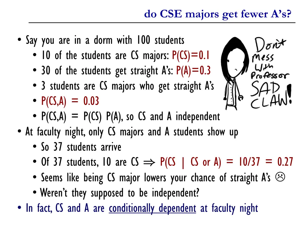 do cse majors get fewer a s