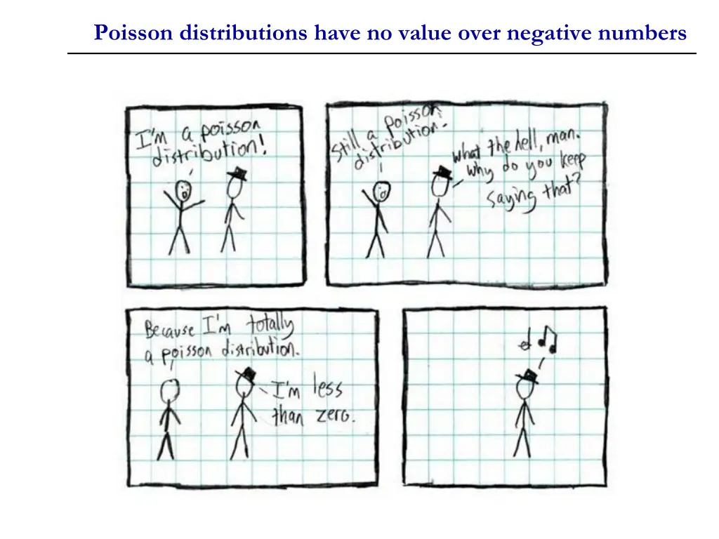 poisson distributions have no value over negative