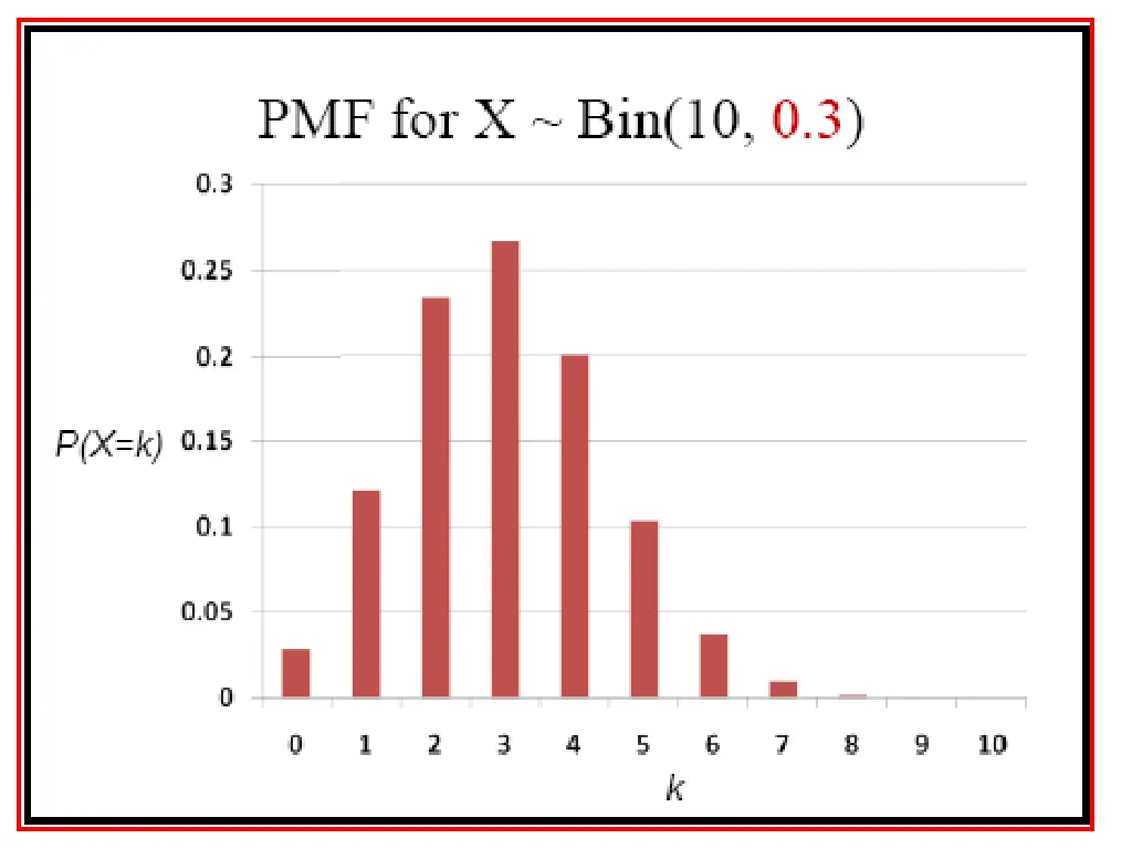 slide10