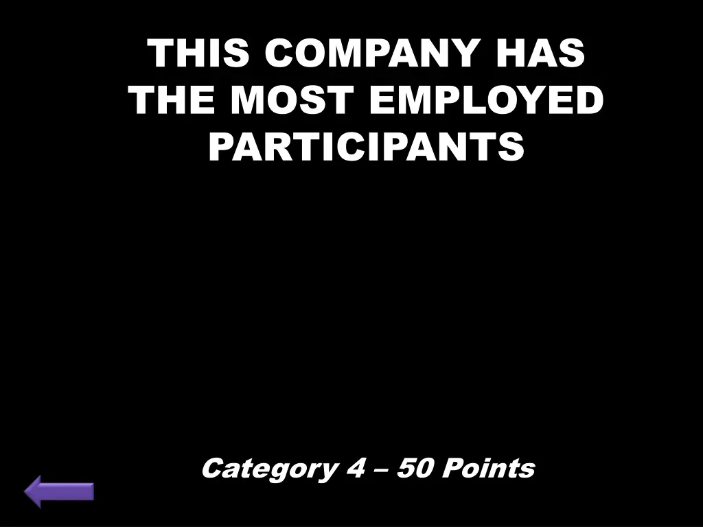 this company has the most employed participants