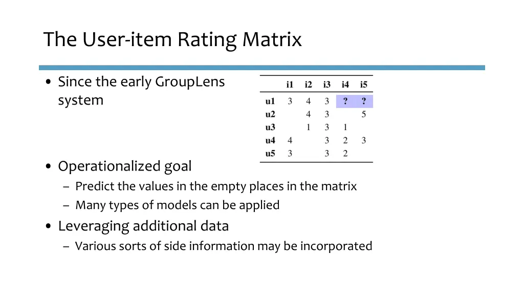 the user item rating matrix