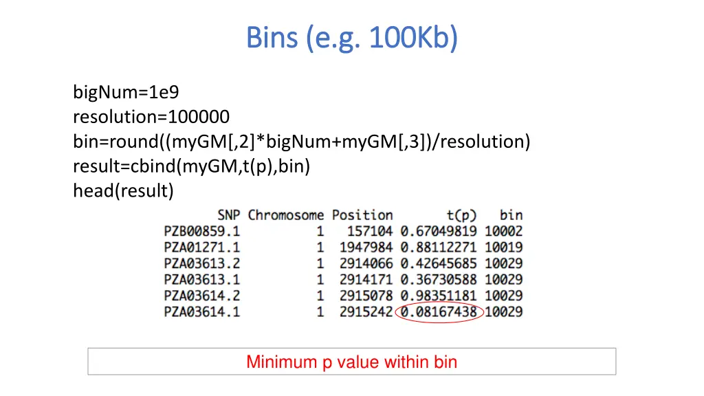 bins e g 100kb bins e g 100kb