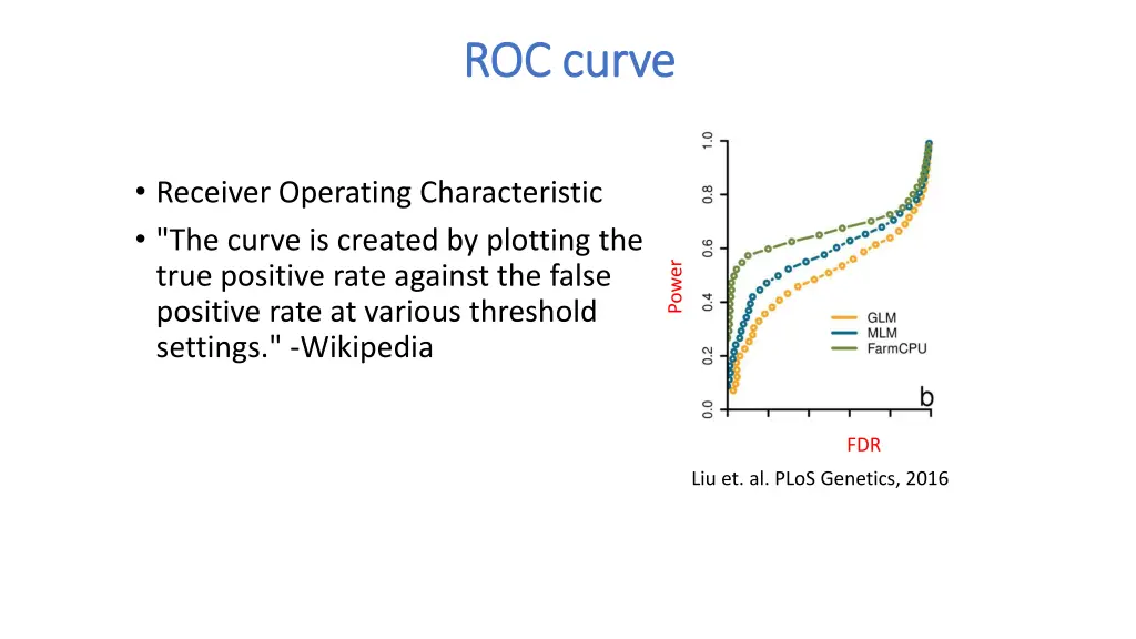 roc curve roc curve