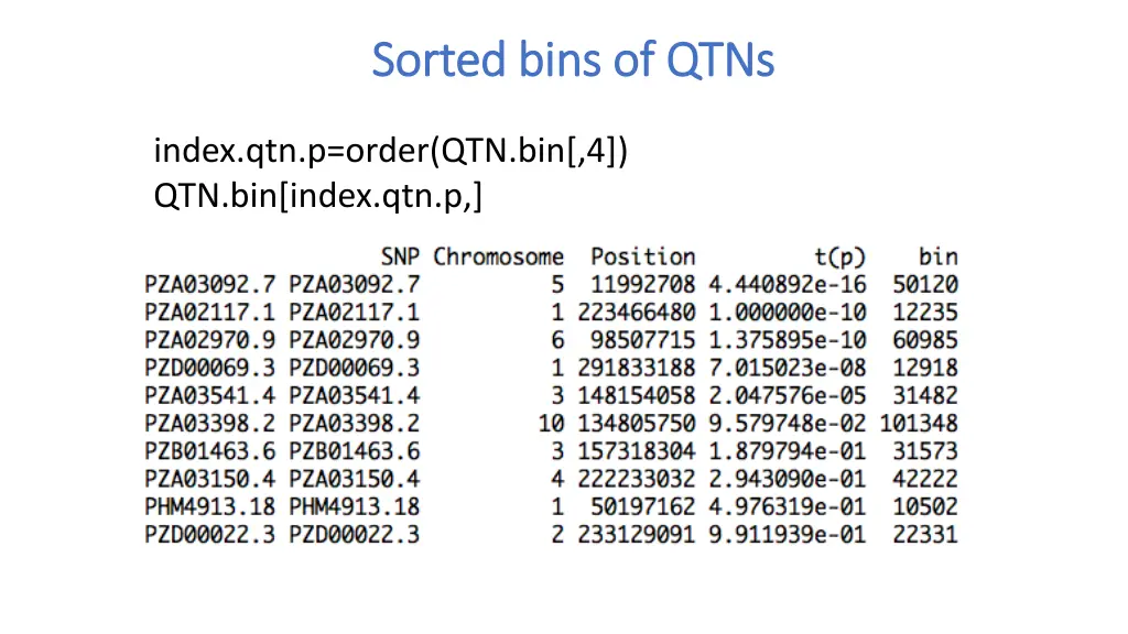 sorted bins of qtns sorted bins of qtns