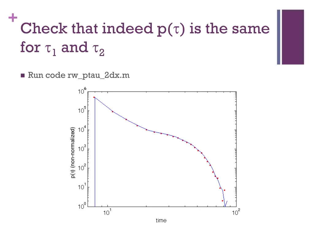 check that indeed p is the same for 1 and 2