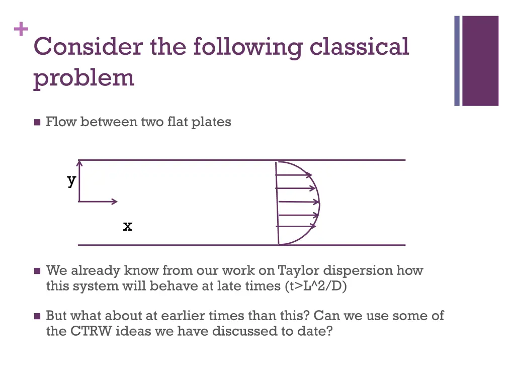 consider the following classical problem