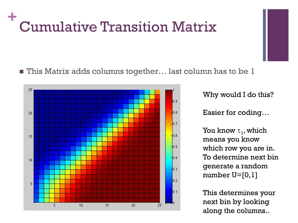 cumulative transition matrix