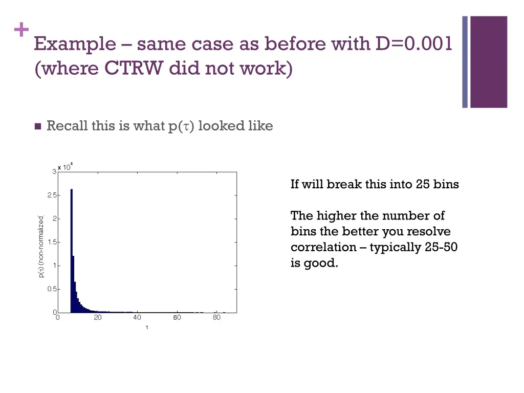 example same case as before with d 0 001 where