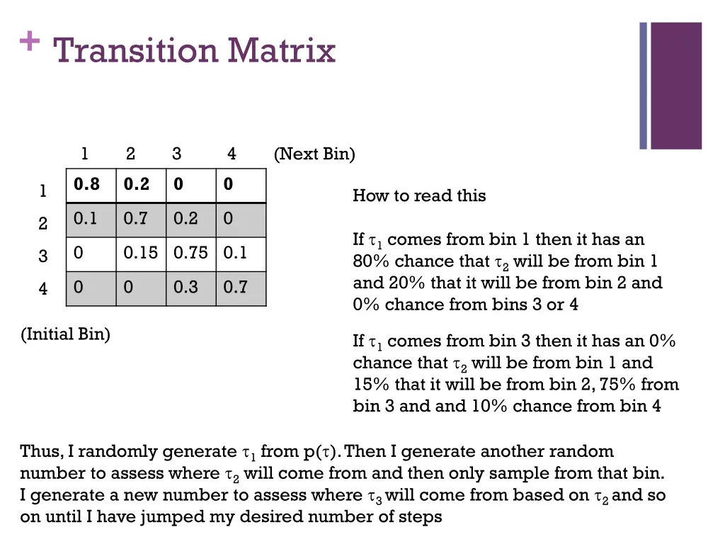 transition matrix