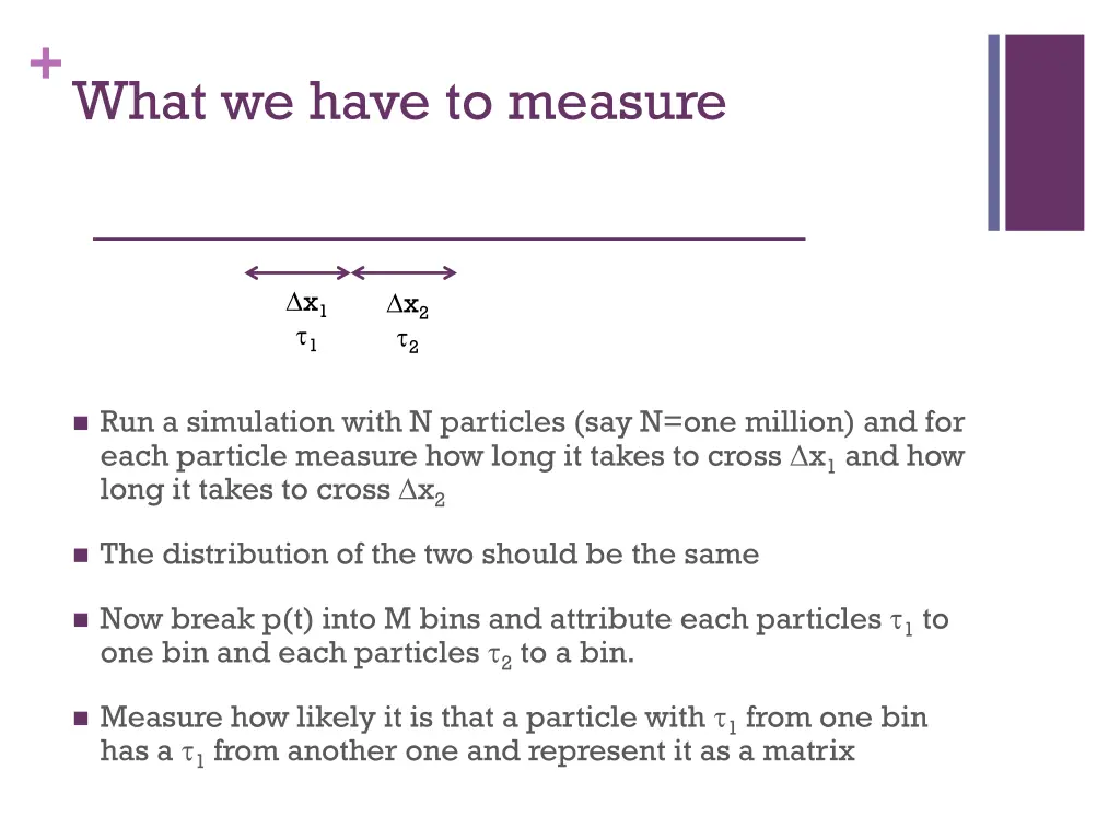 what we have to measure