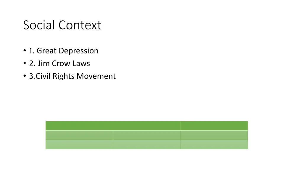 social context