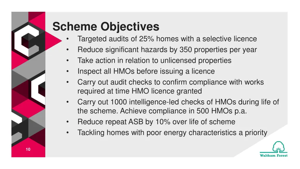 scheme objectives targeted audits of 25 homes