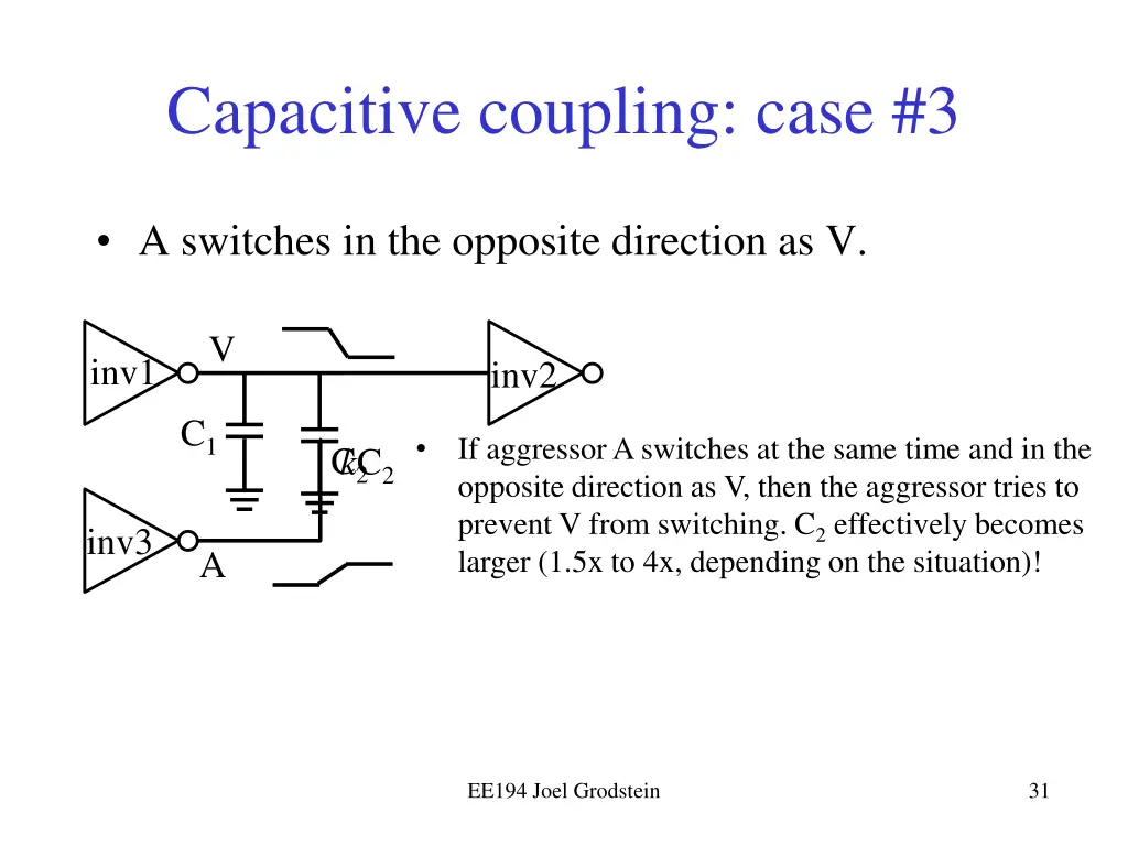 capacitive coupling case 3