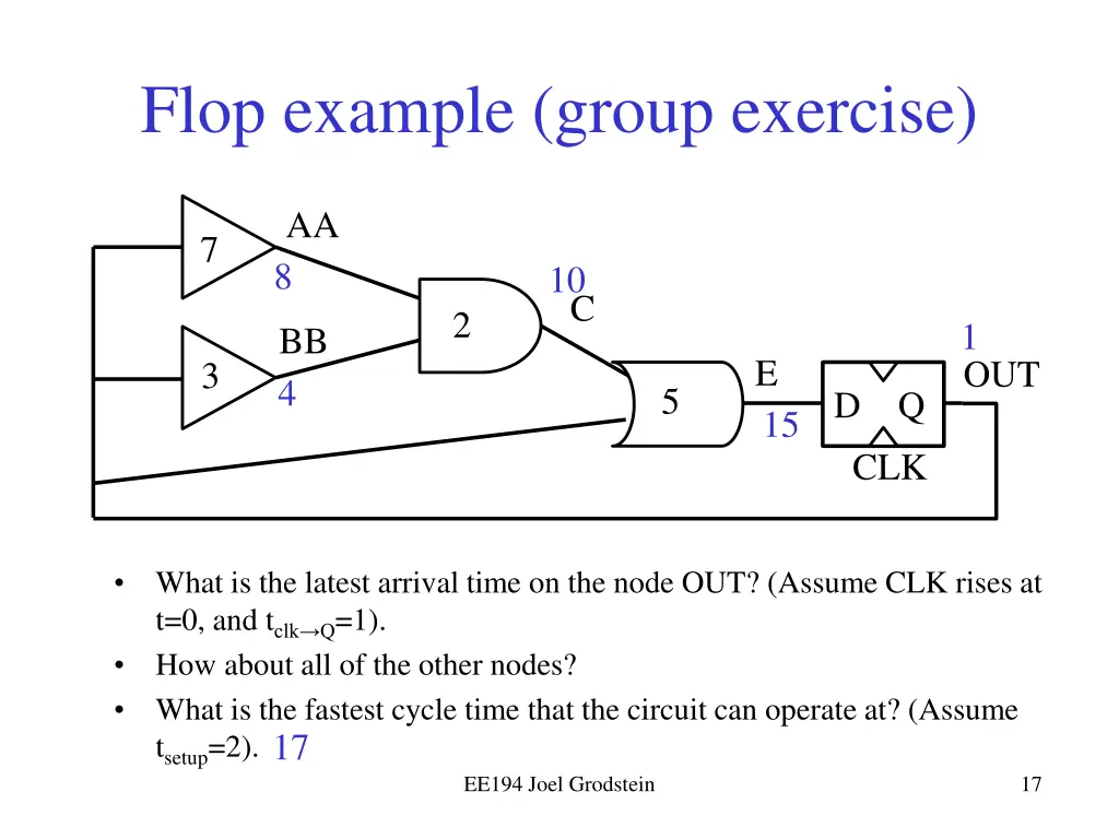 flop example group exercise