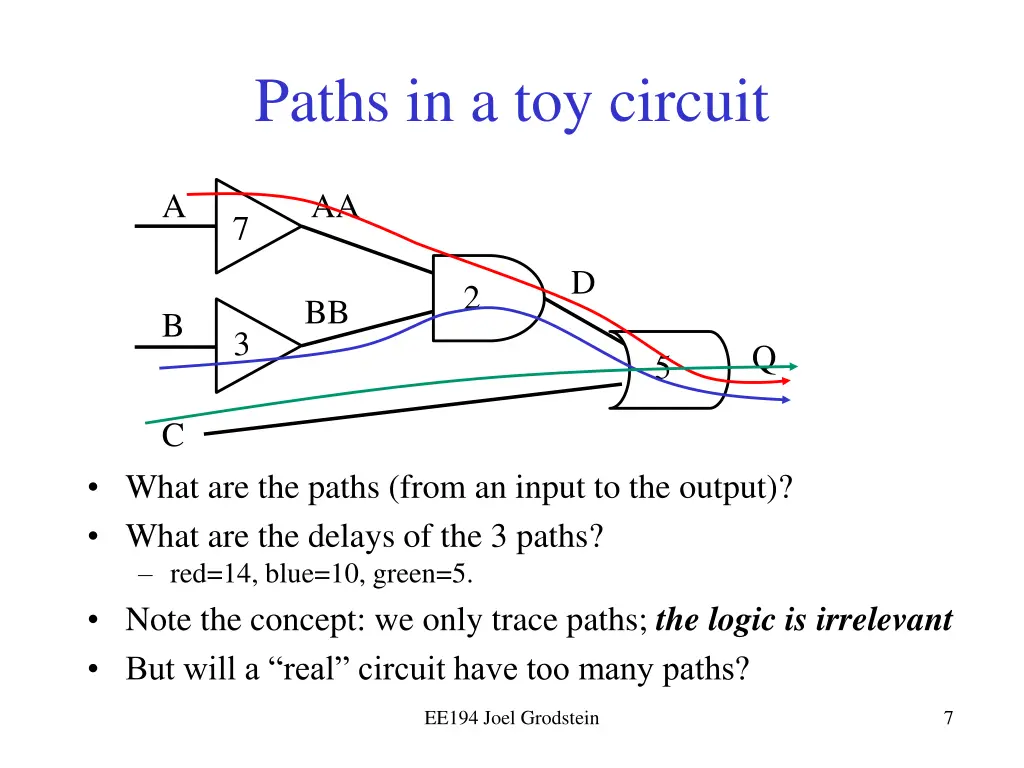 paths in a toy circuit