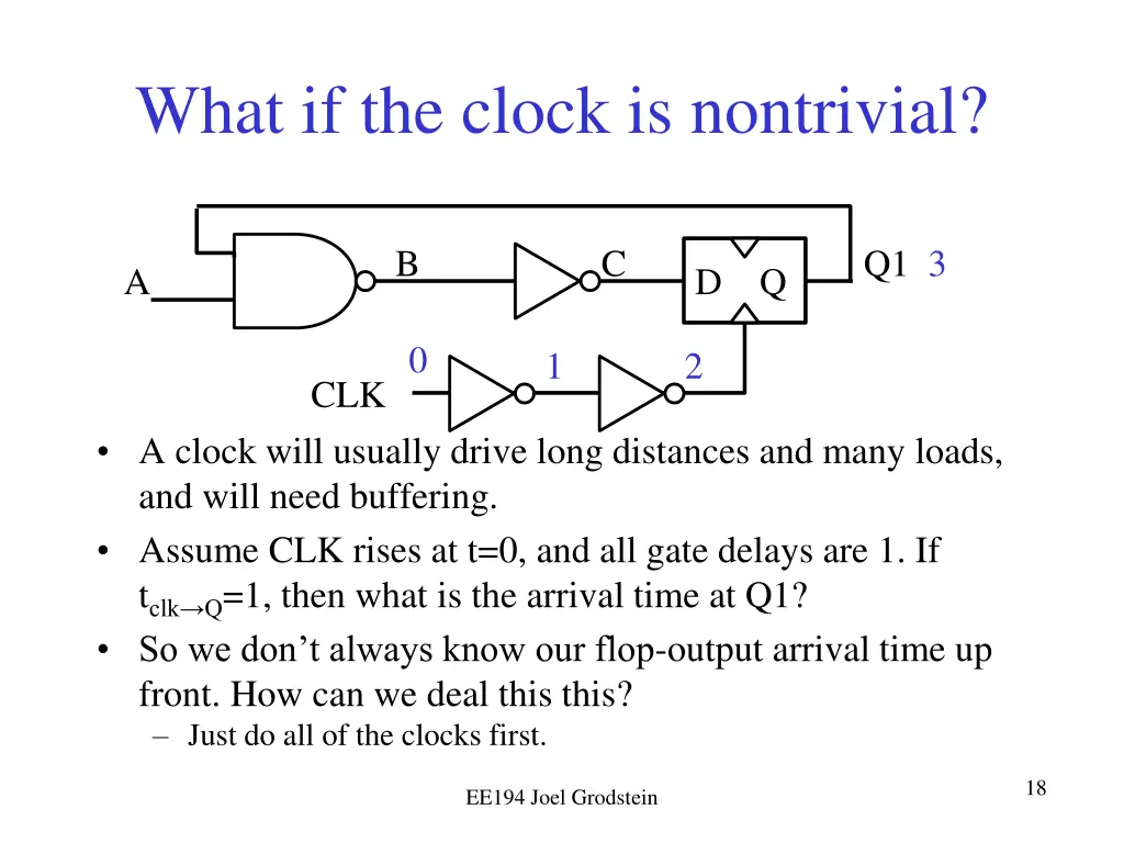 what if the clock is nontrivial