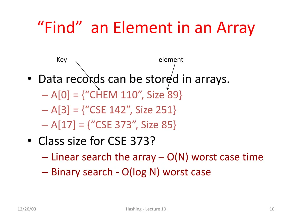 find an element in an array