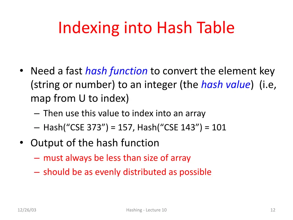 indexing into hash table