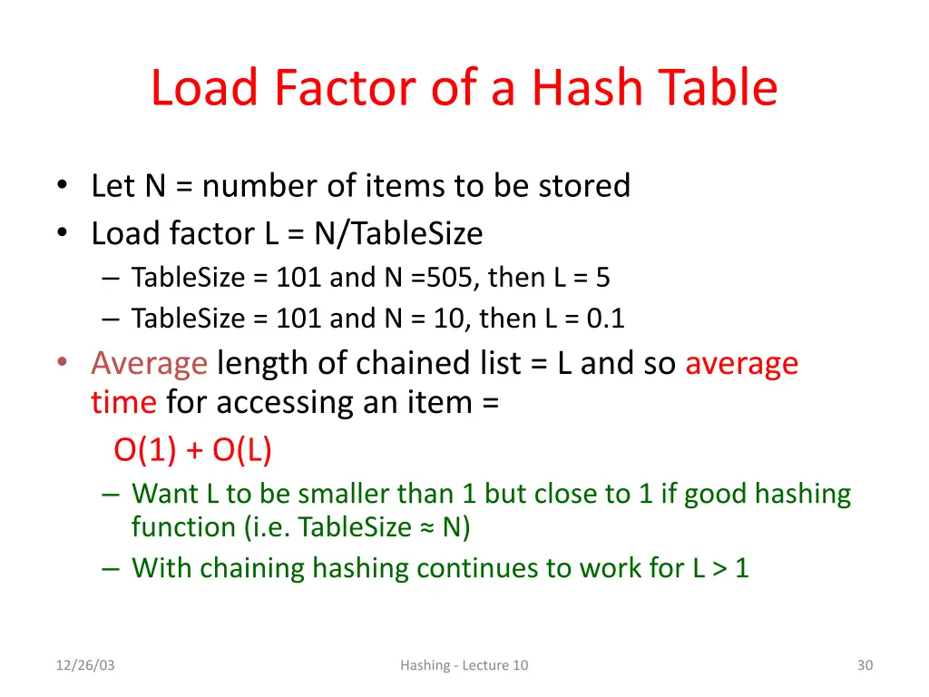 load factor of a hash table