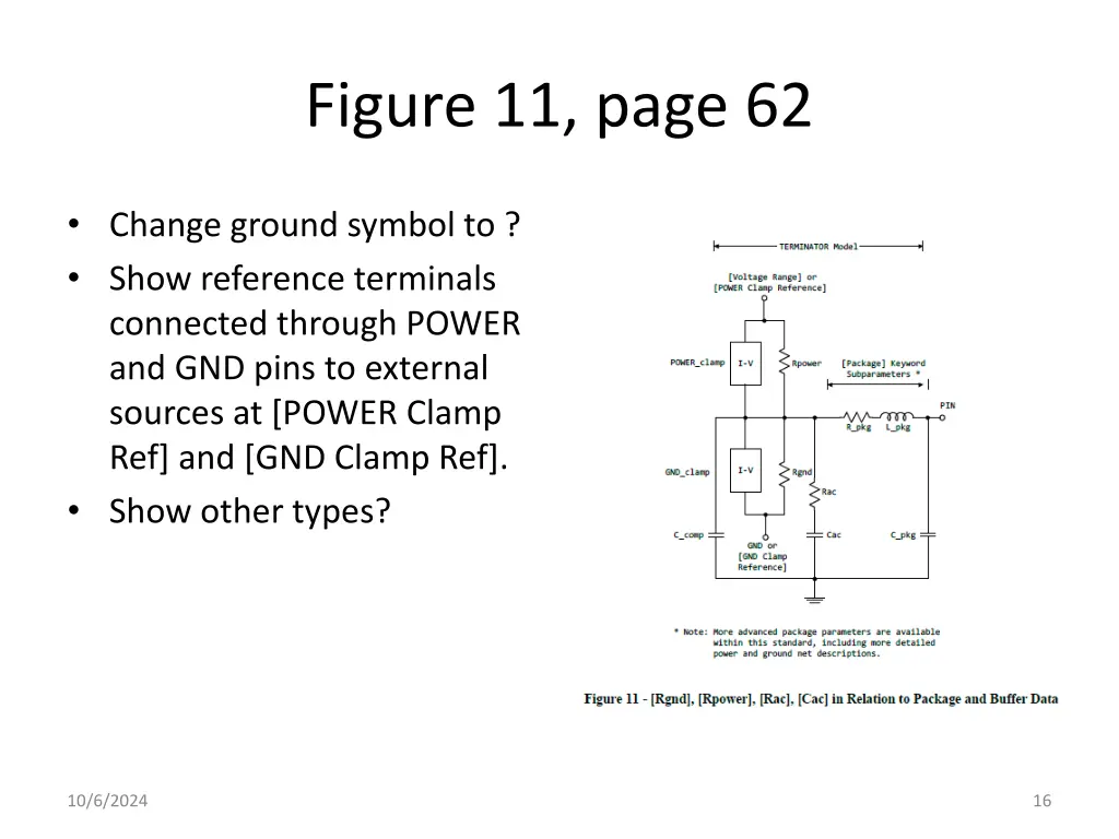 figure 11 page 62