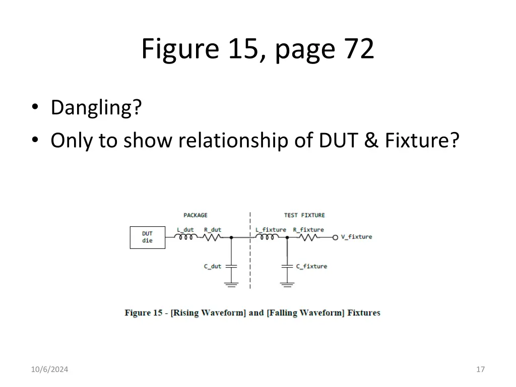 figure 15 page 72