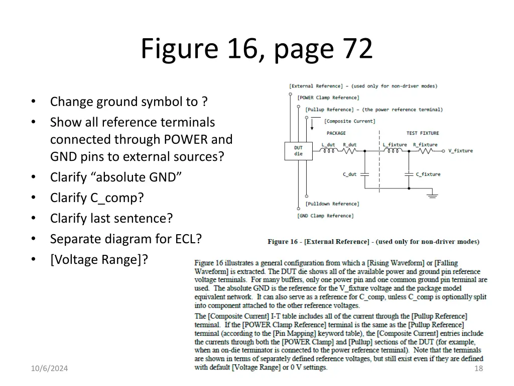 figure 16 page 72