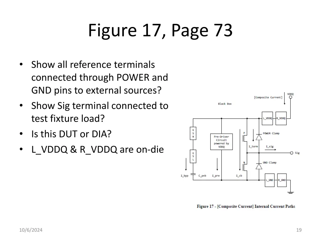 figure 17 page 73